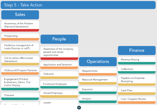 Profit Stacks Framework - Network Overdrive